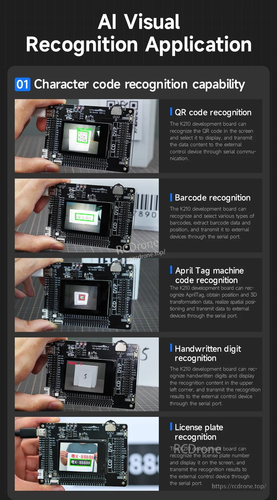 AI visual recognition examples on the board display: QR code, barcode, license plate, and handwritten digit recognition