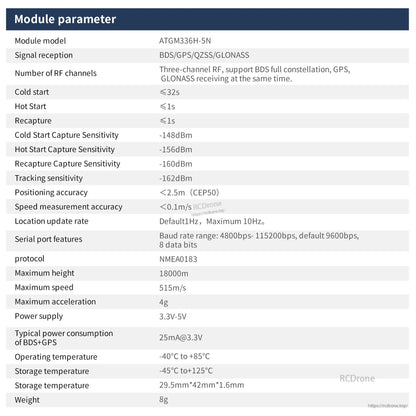 ATGM336H-5N GPS module parameter table with channels, sensitivity, baud rate, and power range