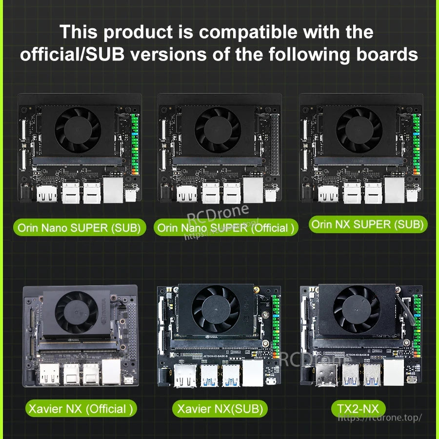 Compatibility chart showing supported boards: Orin Nano SUPER, Orin NX SUPER, Xavier NX, TX2-NX