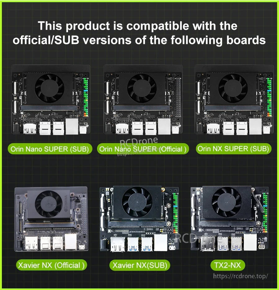 Compatibility list for acrylic case: Orin Nano SUPER, Orin NX SUPER, Xavier NX, and TX2-NX (official/SUB)