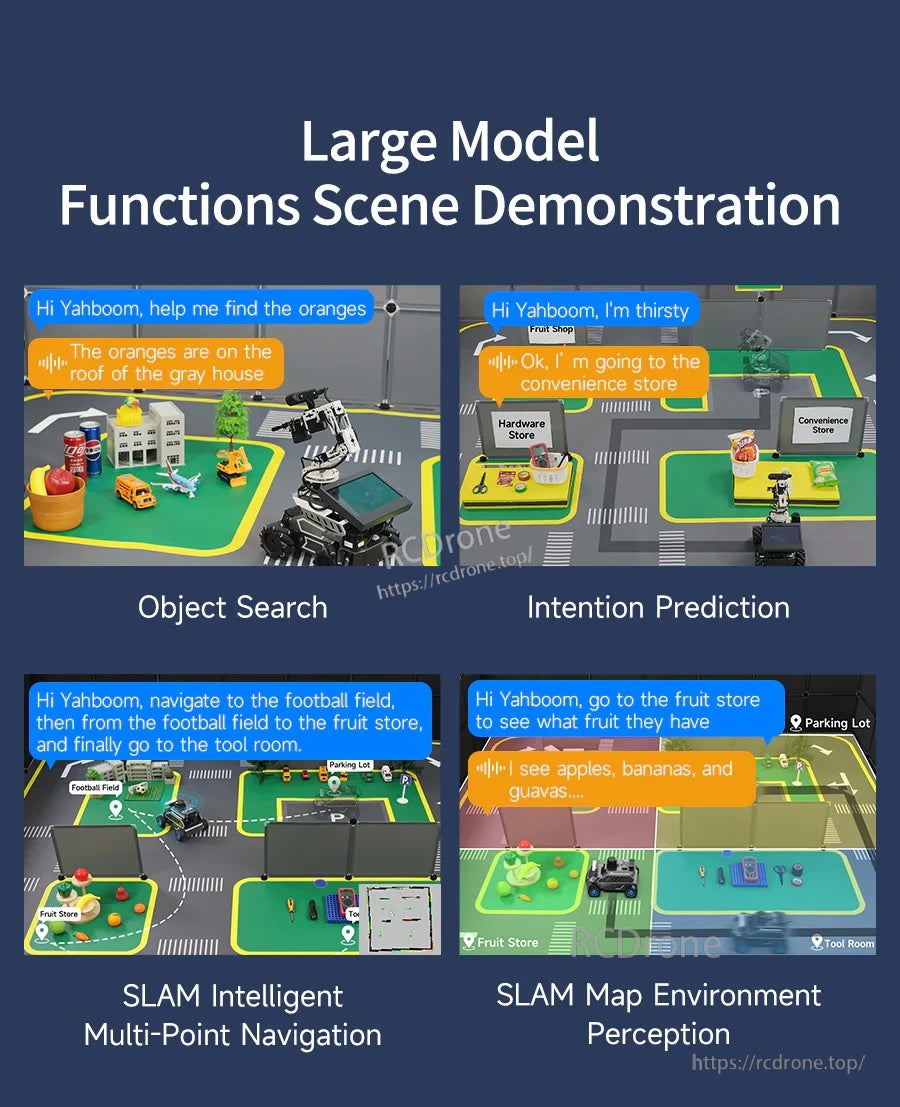 Large model function scenes: object search, intention prediction, and multi-point SLAM navigation