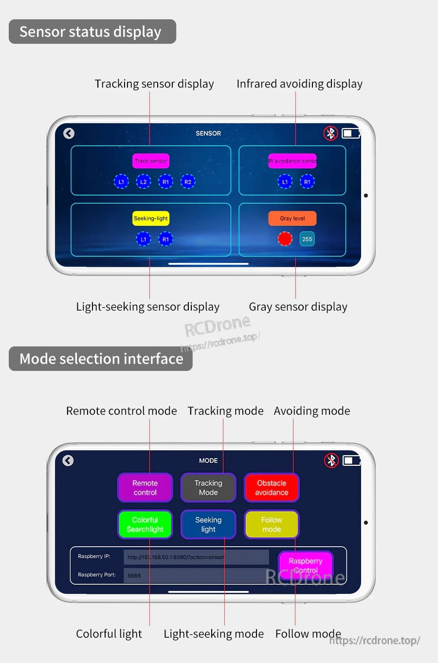 App screens for sensor status and mode selection, including tracking and obstacle avoiding options