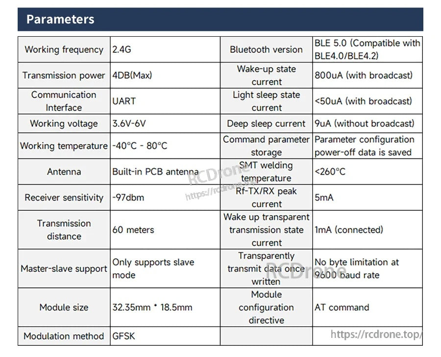 Specifications table for the BLE module: 2.4G, BLE 5.0, UART, voltage range, sleep currents and distance
