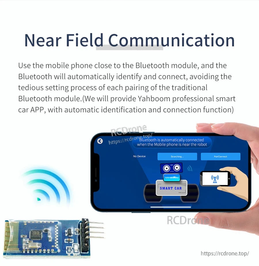 Near Field Communication connection concept: phone close to module for automatic identification and connection