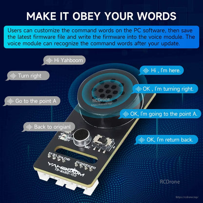 Voice command customization graphic for Yahboom voice interaction module, example wake and control phrases