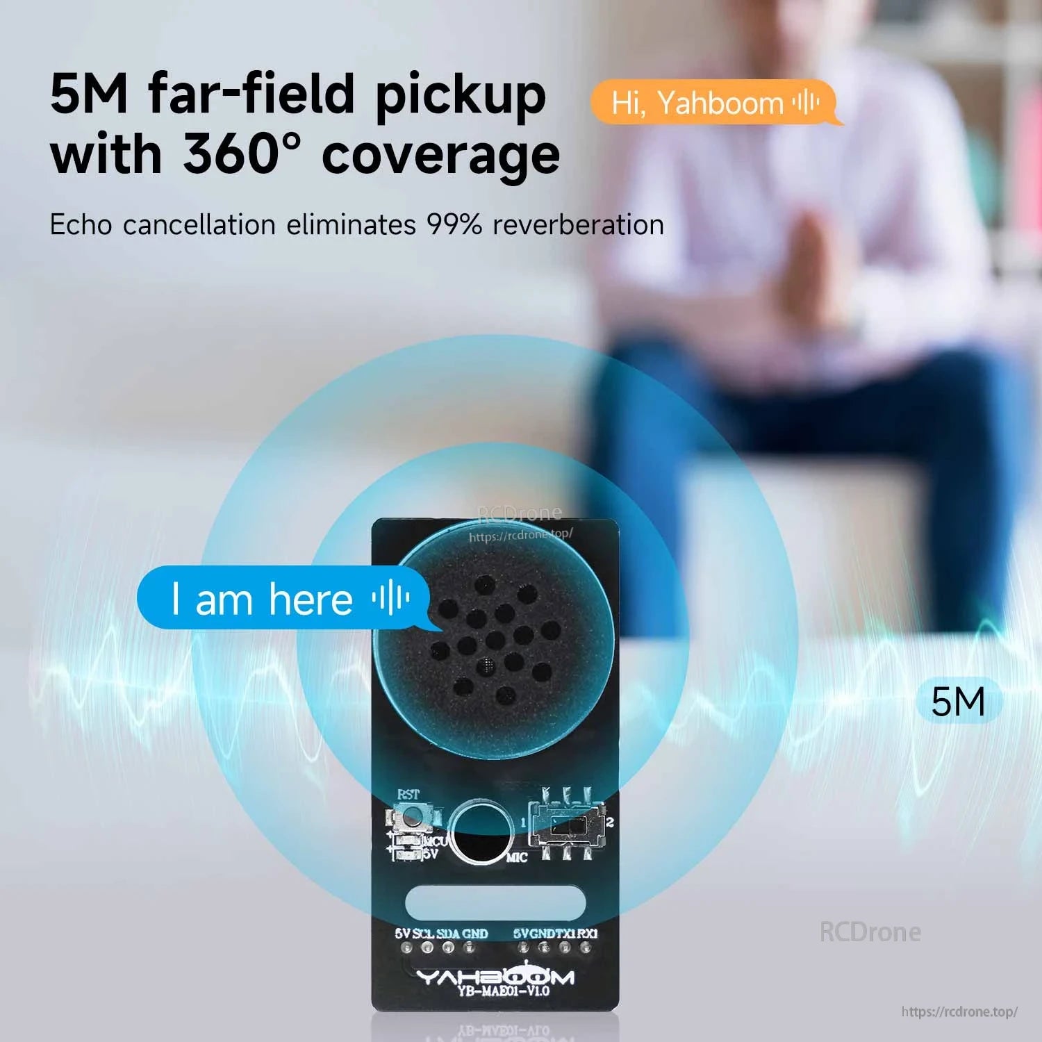 5 m far‑field voice pickup and 360° coverage graphic for the AI voice interaction module