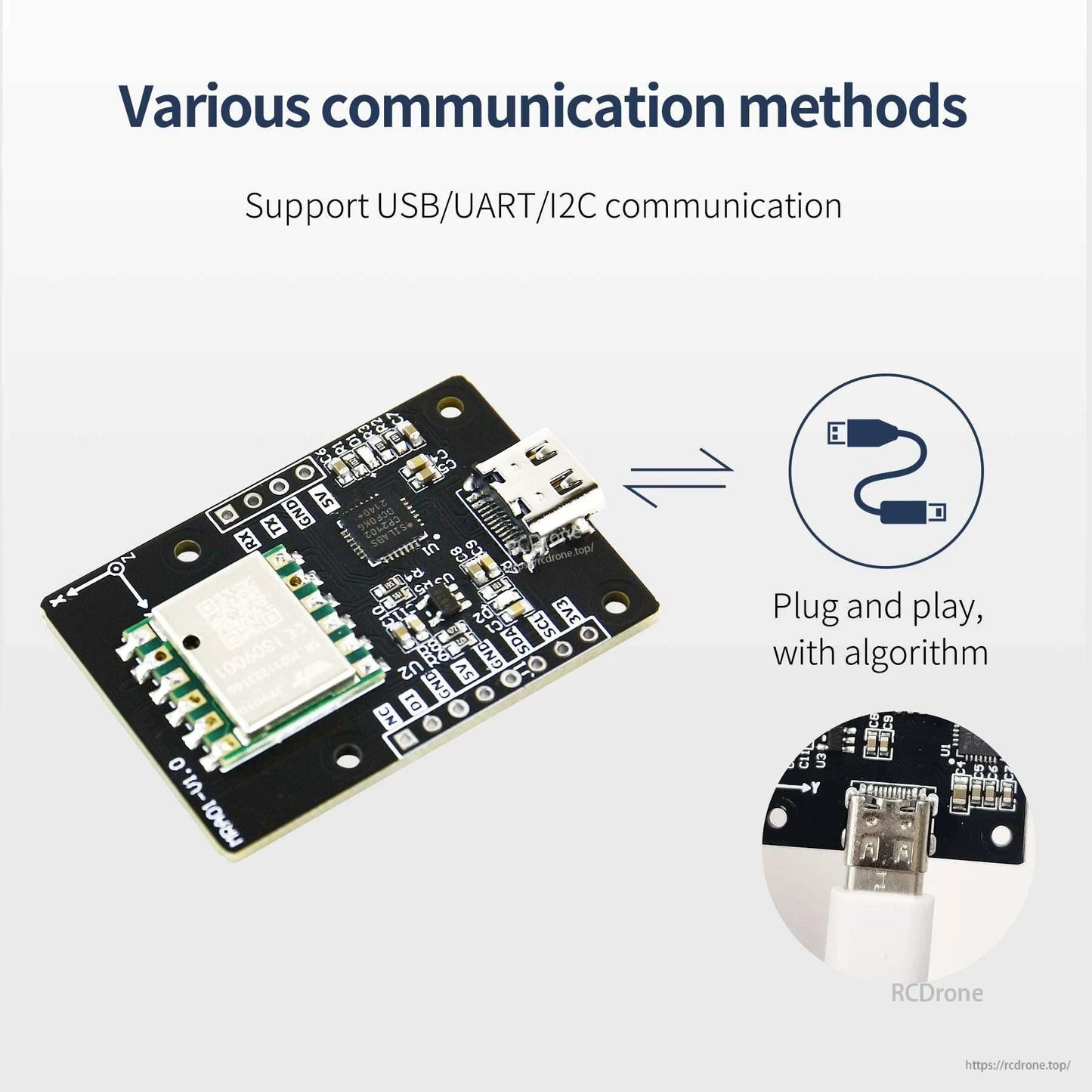 USB/UART/I2C communication methods graphic with micro USB port close-up on the IMU board