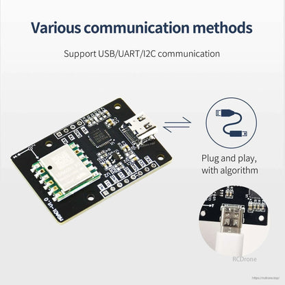 USB/UART/I2C communication methods graphic with micro USB port close-up on the IMU board