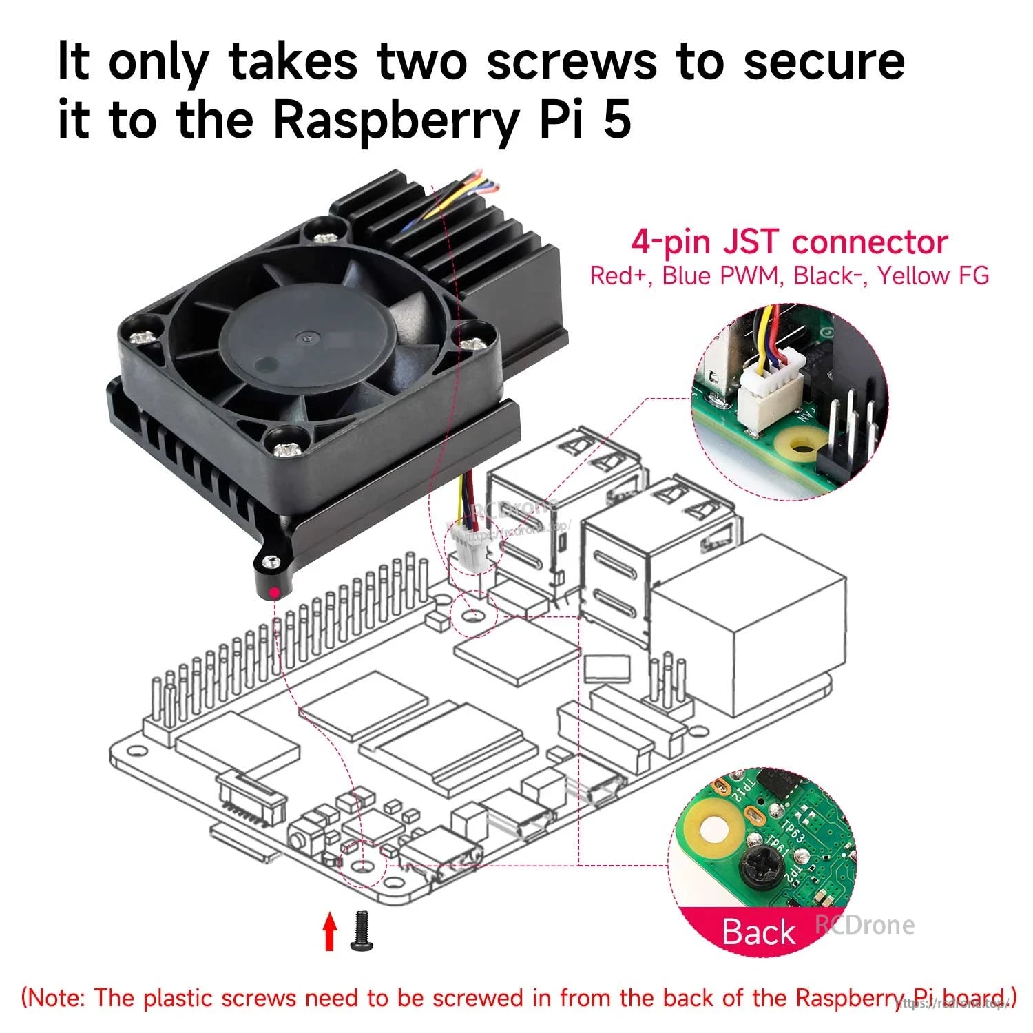 Installation diagram on Raspberry Pi 5 showing two-screw mounting and 4-pin JST PWM fan connector wiring