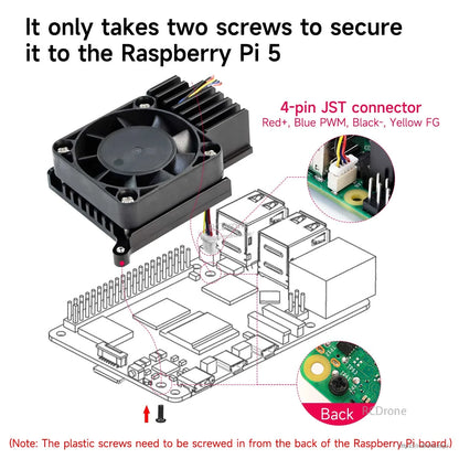 Installation diagram on Raspberry Pi 5 showing two-screw mounting and 4-pin JST PWM fan connector wiring