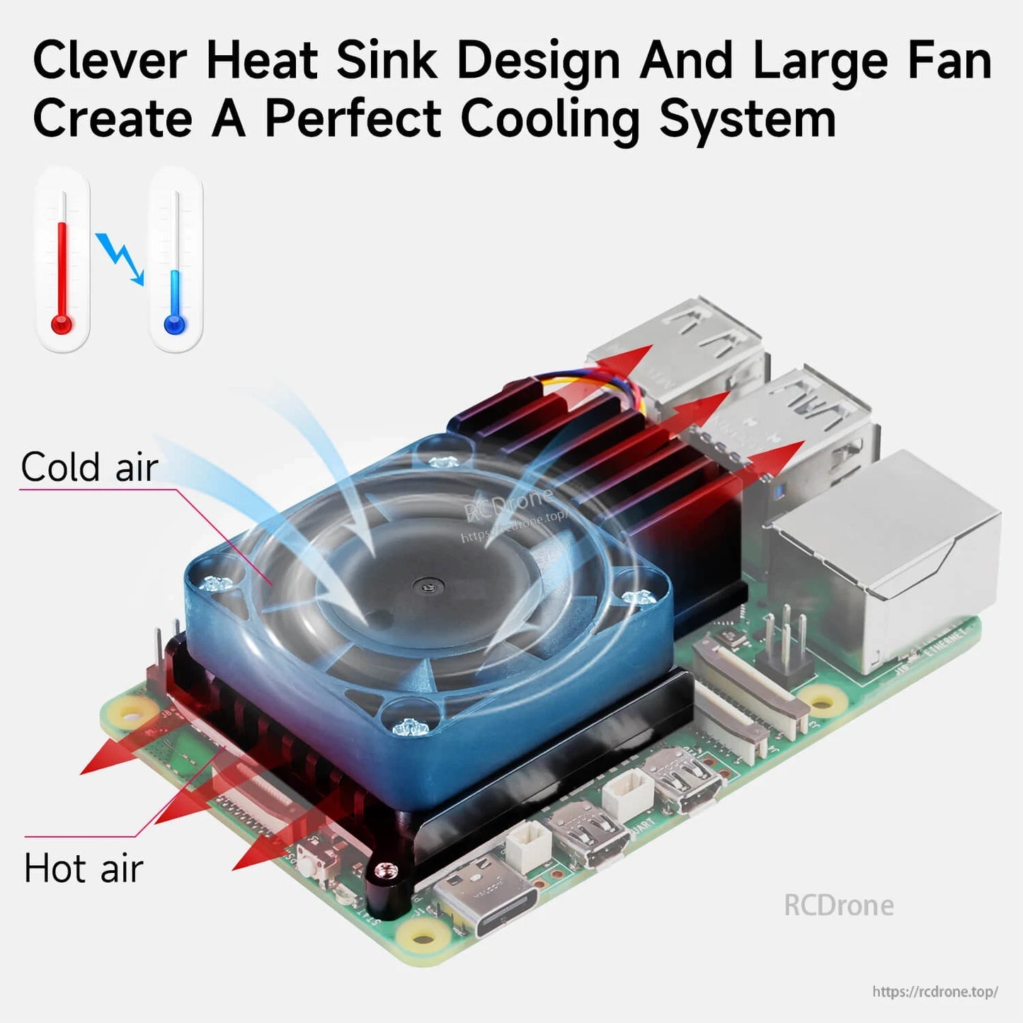 Raspberry Pi 5 active cooler airflow diagram showing cold air intake and hot air exhaust over heatsink
