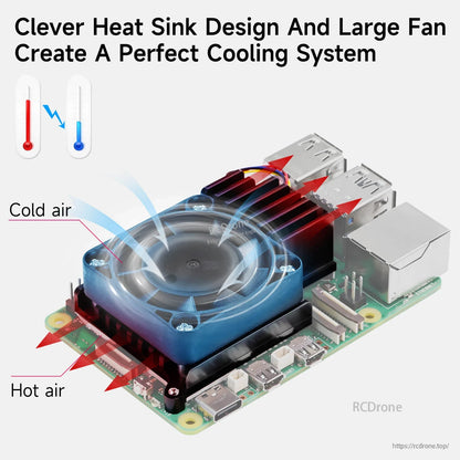 Raspberry Pi 5 active cooler airflow diagram showing cold air intake and hot air exhaust over heatsink