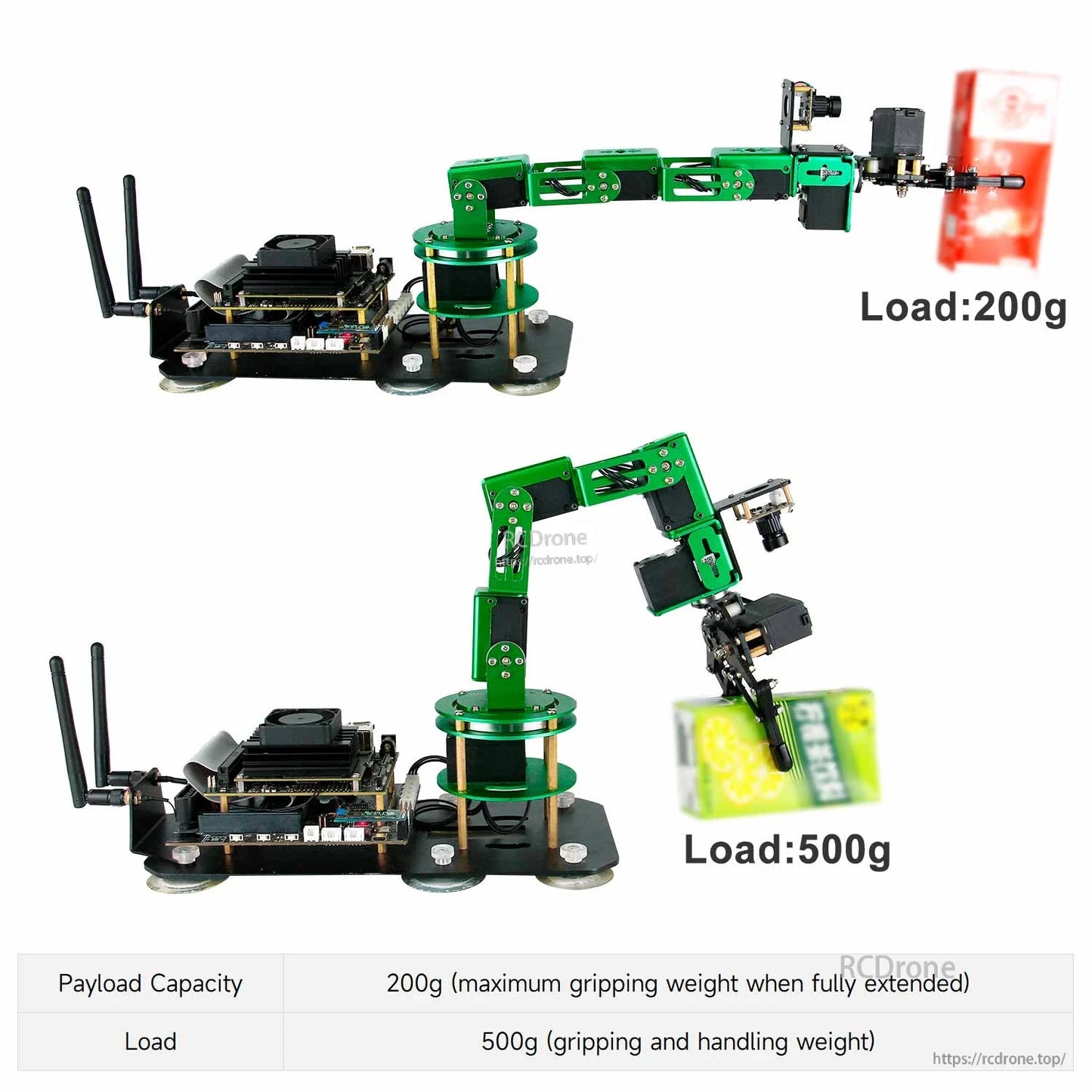Payload capacity demonstration: robotic arm lifting 200g (extended) and 500g handling load examples