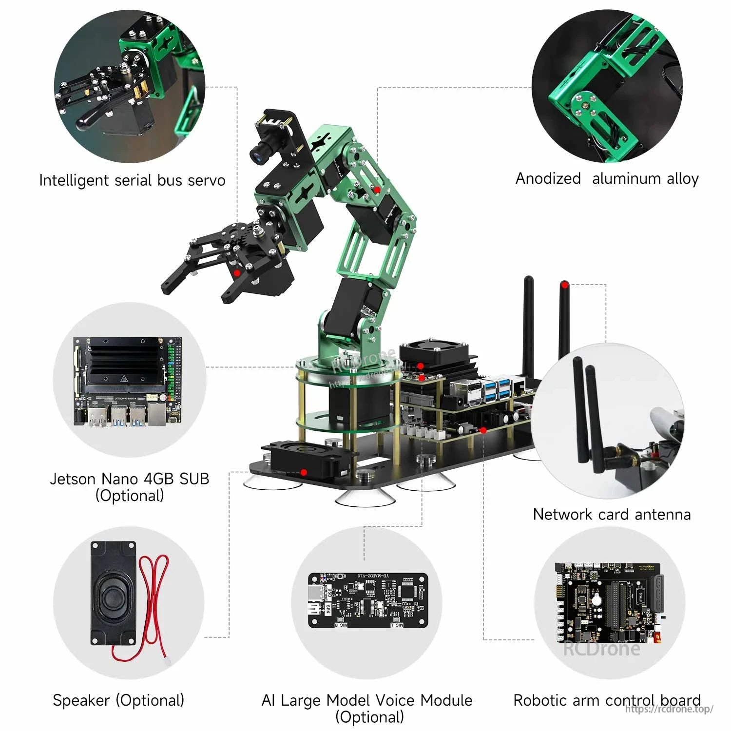 Component highlights diagram: serial bus servos, anodized aluminum, network antennas, control board, optional modules