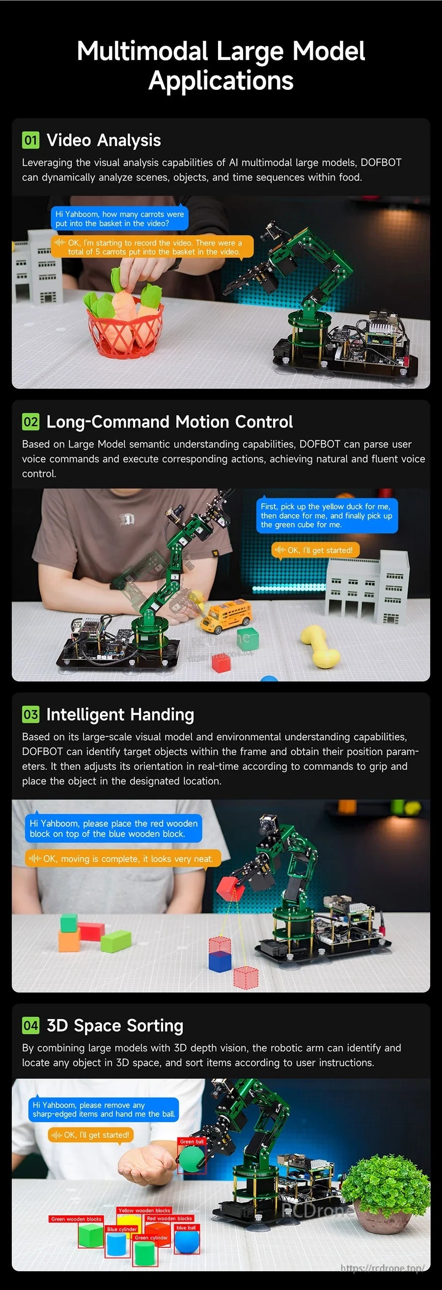 Multimodal large model application examples—video analysis, long-command control, intelligent handling, sorting