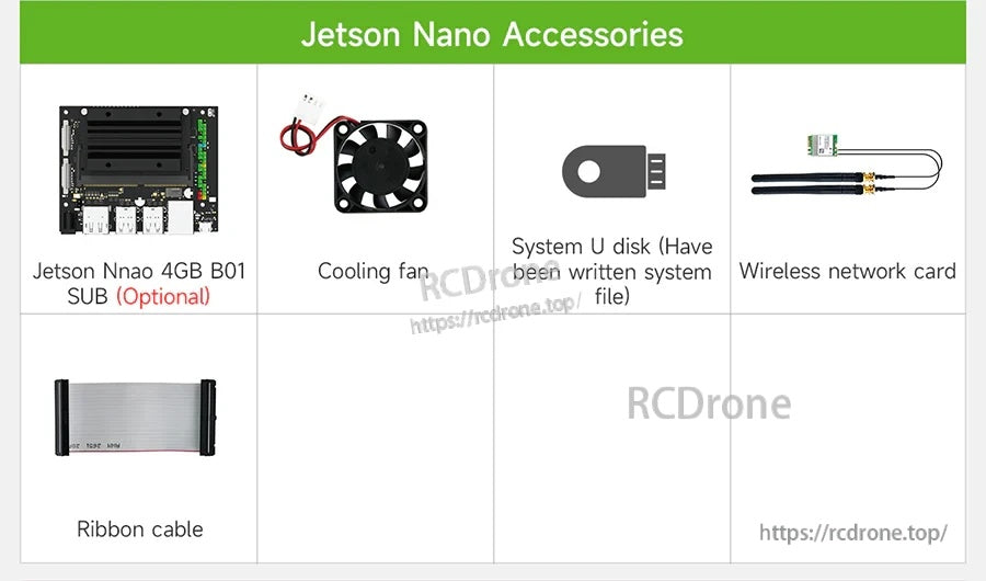 Jetson Nano accessories list showing Jetson Nano 4GB board, cooling fan, SD card, Wi‑Fi card, and ribbon cable