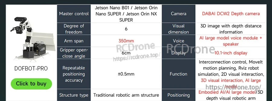 DOFBOT-PRO comparison chart highlighting 6-DOF, 350mm reach, depth camera option and ROS2 functions