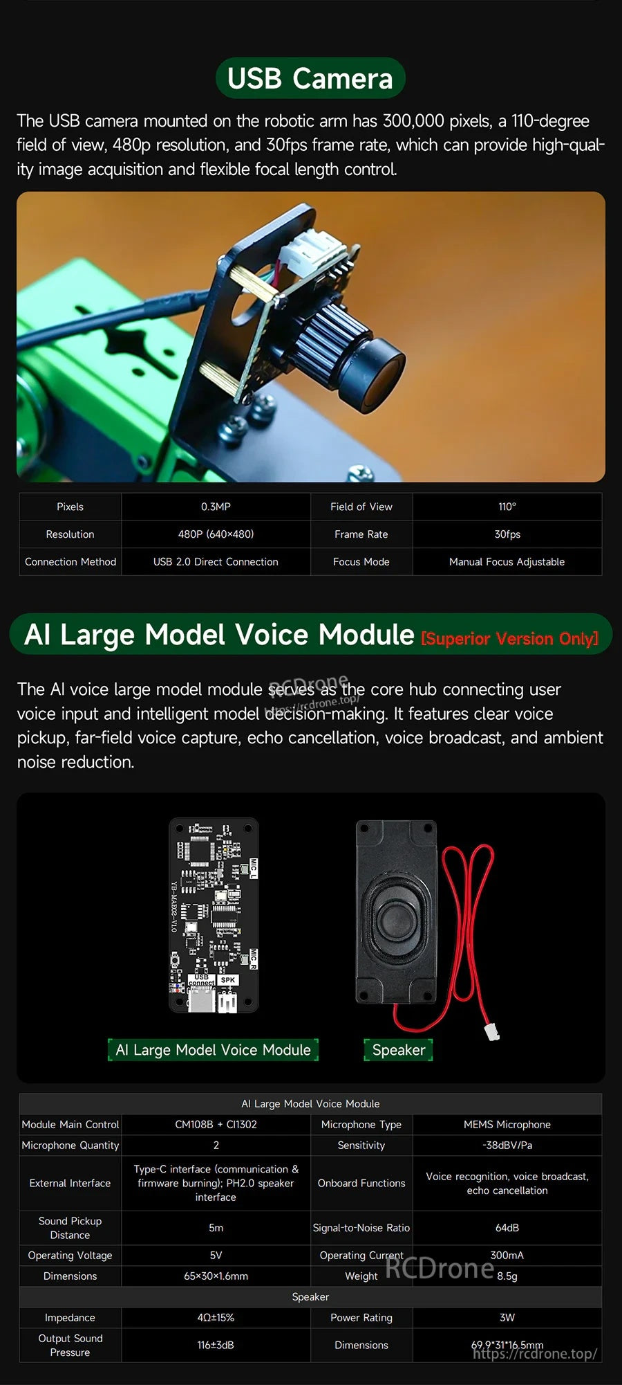 USB camera and AI voice module kit for Yahboom DOFBOT robotic arm, showing 110° FOV 480p 30fps specs