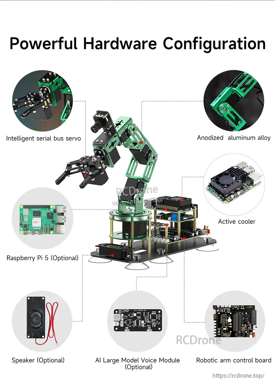 Hardware configuration callouts: bus servos, anodized aluminum, Raspberry Pi 5 option, cooler, control board and voice module