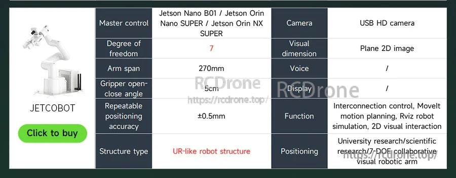 JETCOBOT comparison chart showing 7-DOF, 270mm arm span and ROS2 MoveIt/RViz capability summary