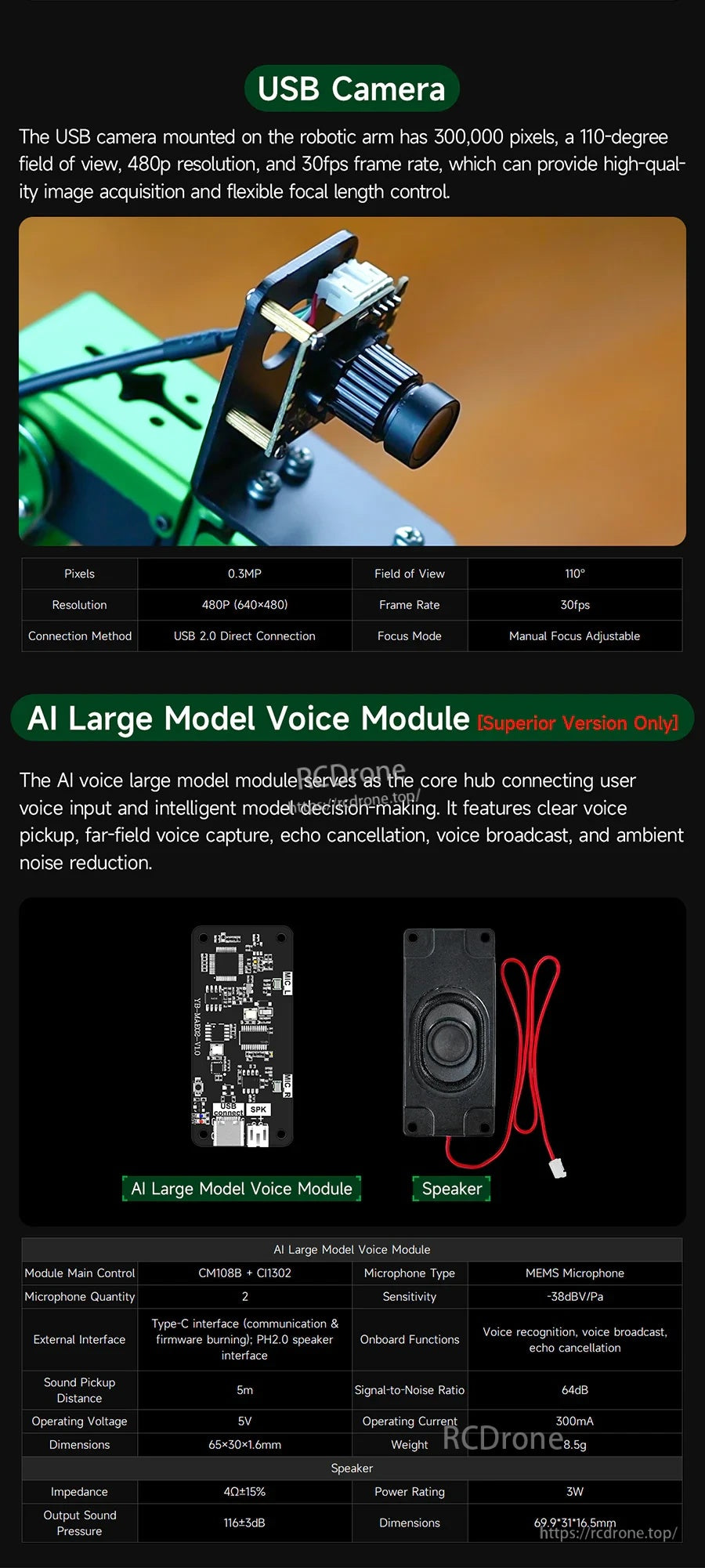 Yahboom DOFBOT robotic arm USB camera module with lens mount, plus AI voice module board and speaker set