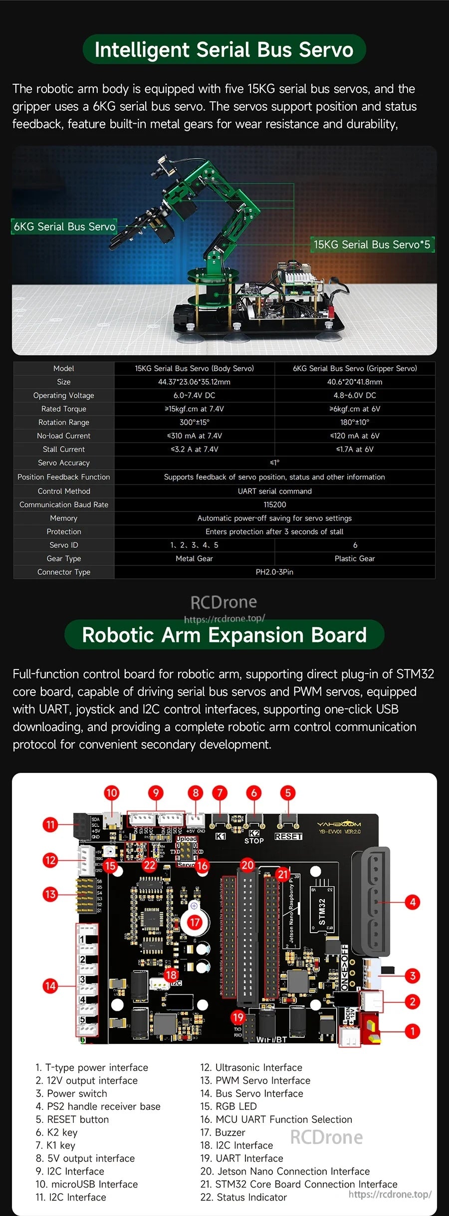 Intelligent serial bus servo specs and DOFBOT robot arm expansion board pinout diagram