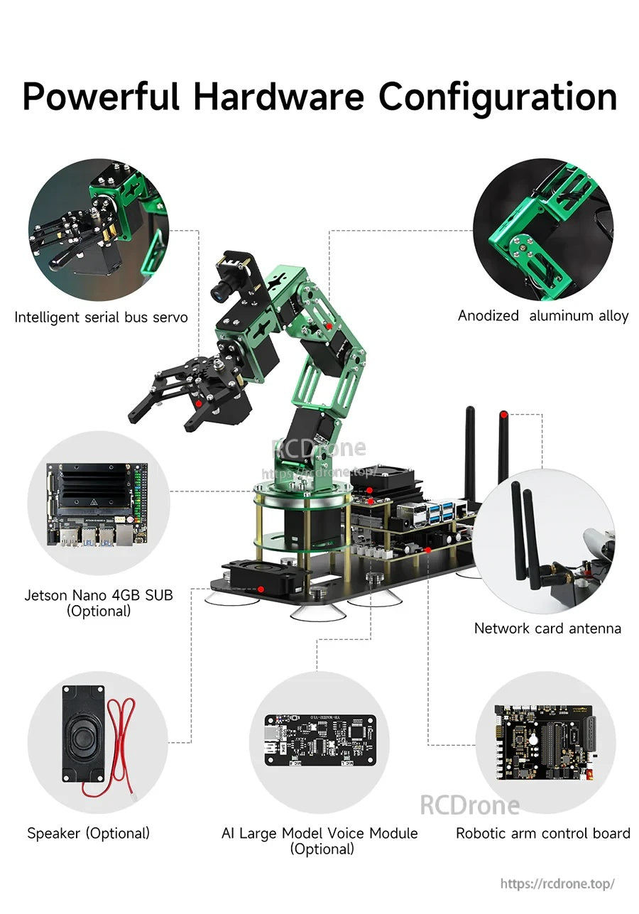 Hardware configuration collage—anodized aluminum arm, bus servos, antennas, control boards, optional modules
