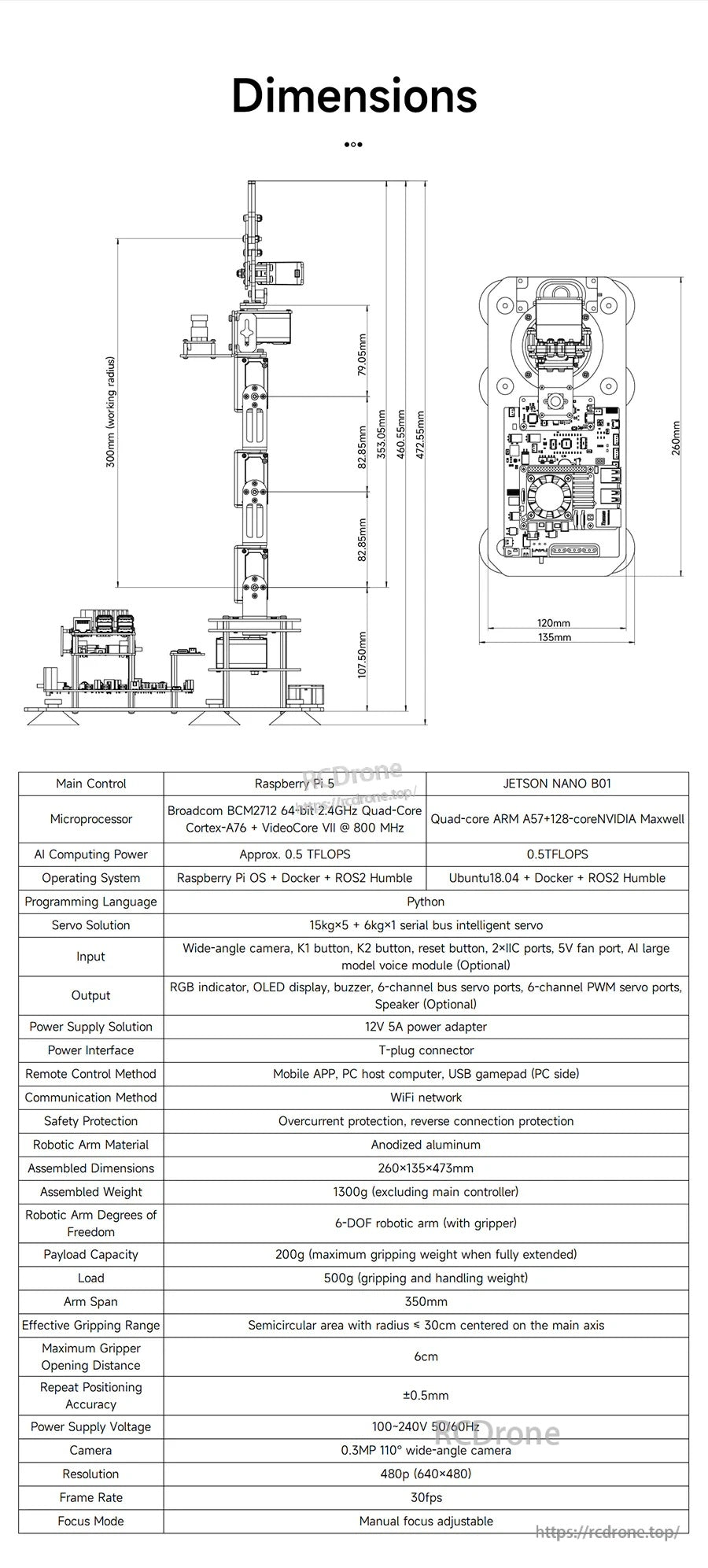 DOFBOT robotic arm kit dimensions drawing with labeled measurements and a specification table for Raspberry Pi setup
