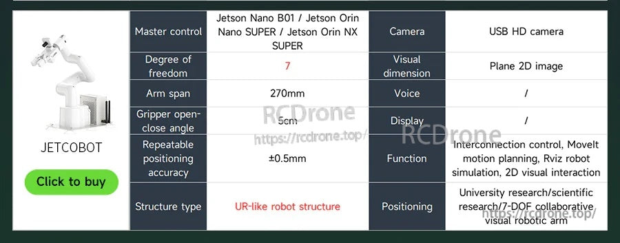 JETCOBOT comparison table highlighting 7-DOF arm, 270mm reach, and ROS interconnection features