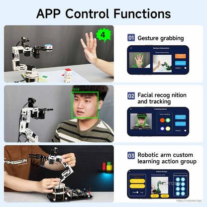App control functions graphic: gesture grabbing, facial recognition tracking, and custom action group learning