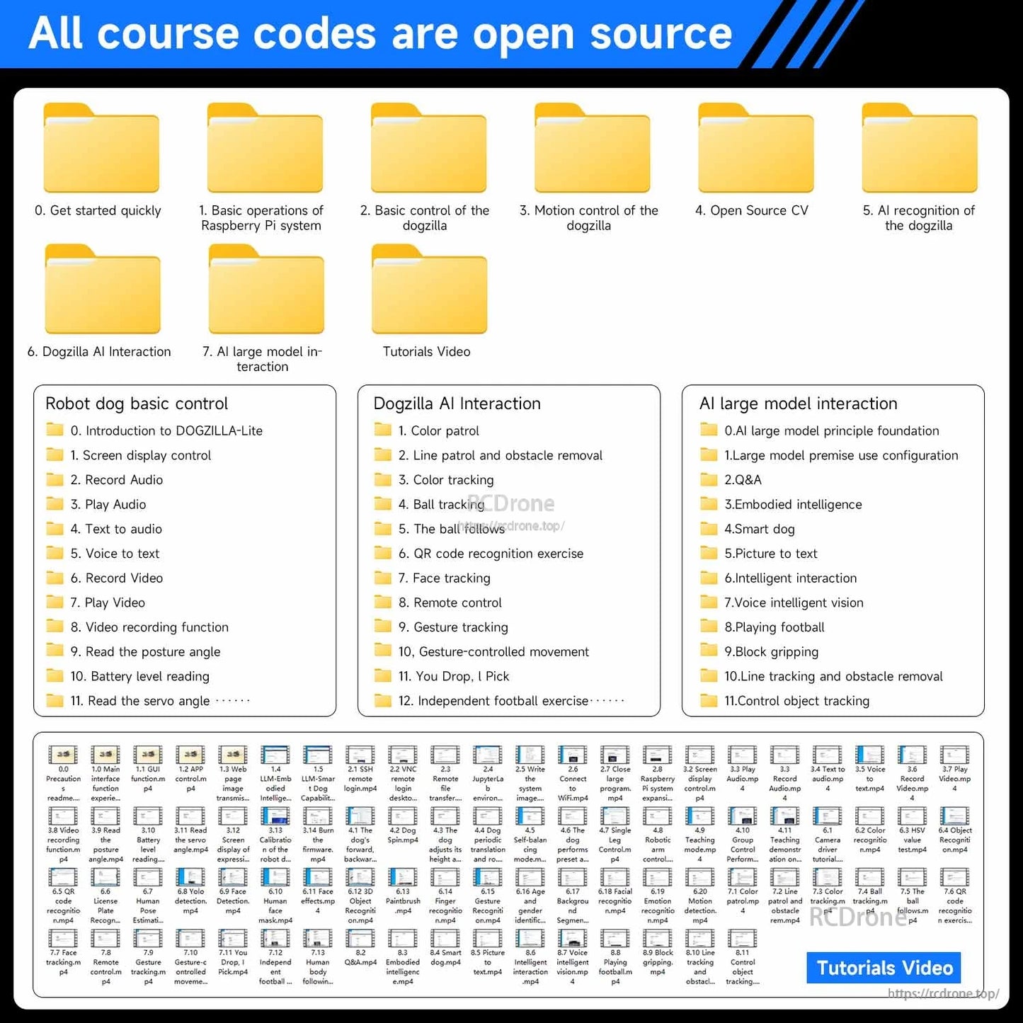 Open-source course code overview screen showing folders, tutorials list, and software package icons