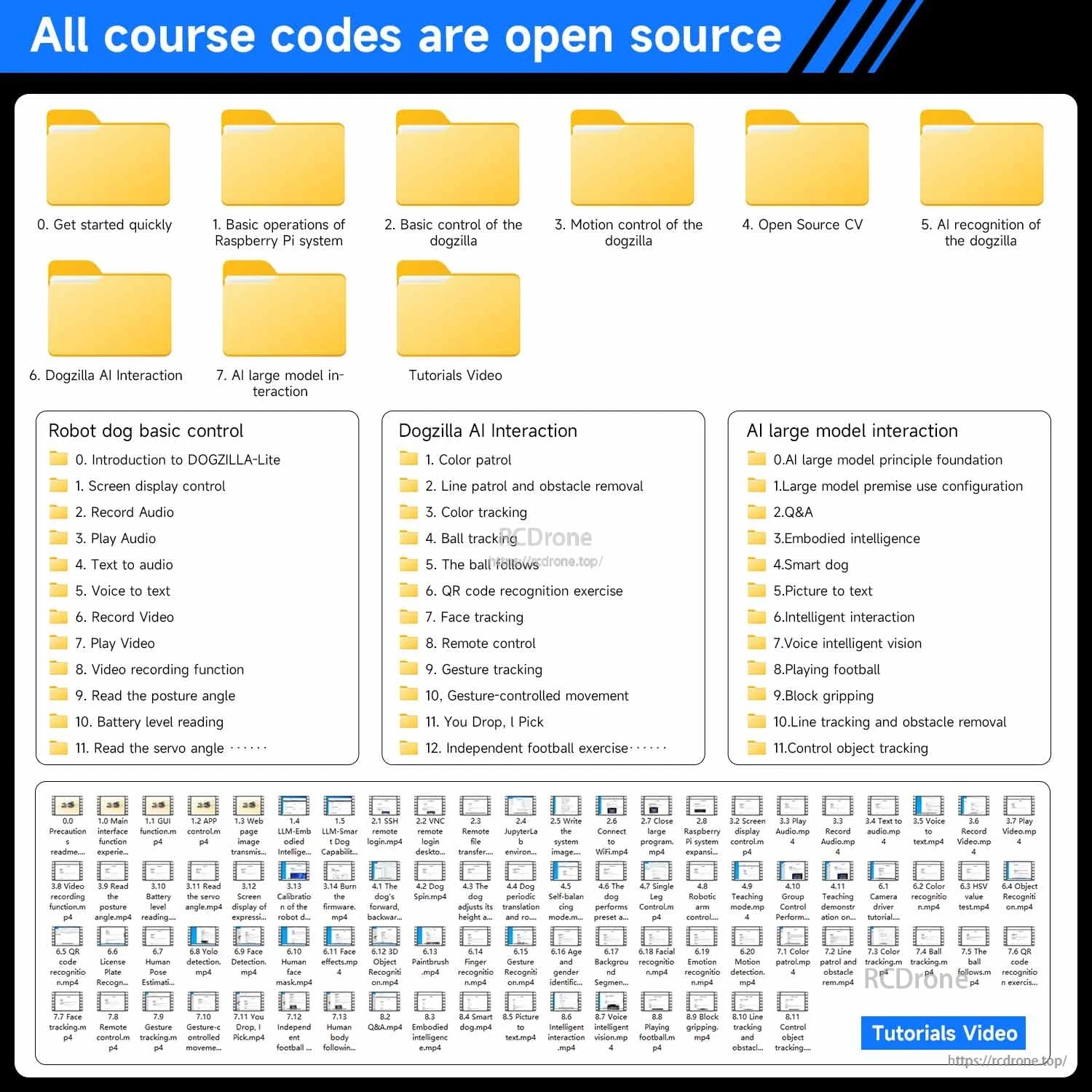 Open-source course code overview screen showing folders, tutorials list, and software package icons