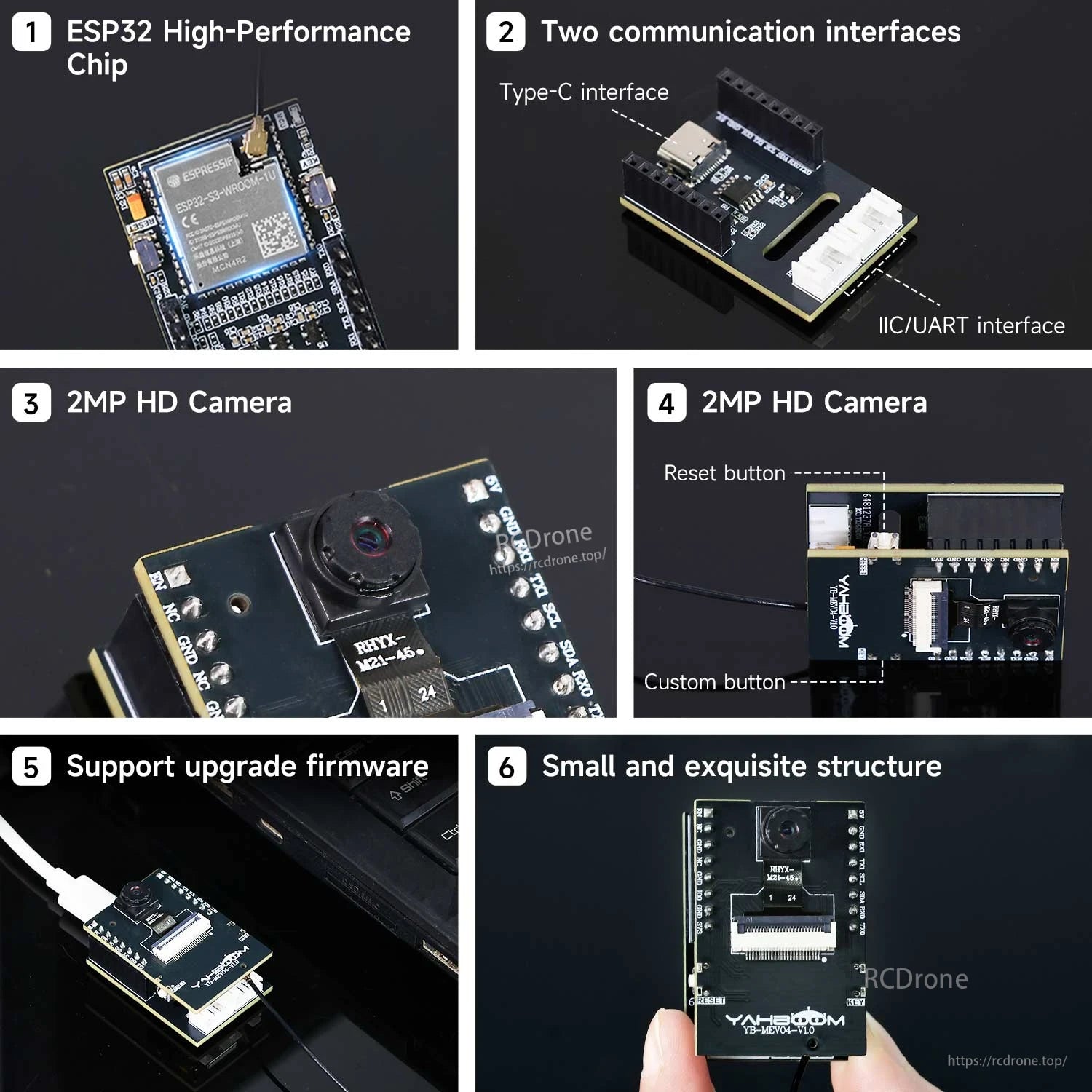 Feature overview collage: ESP32 chip, Type-C and IIC/UART, 2MP camera, buttons, firmware upgrade