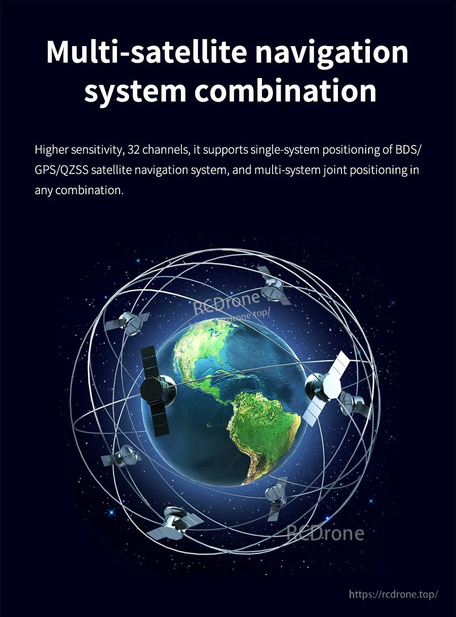 Multi-satellite GNSS positioning concept graphic for GPS, BeiDou, GLONASS and QZSS support