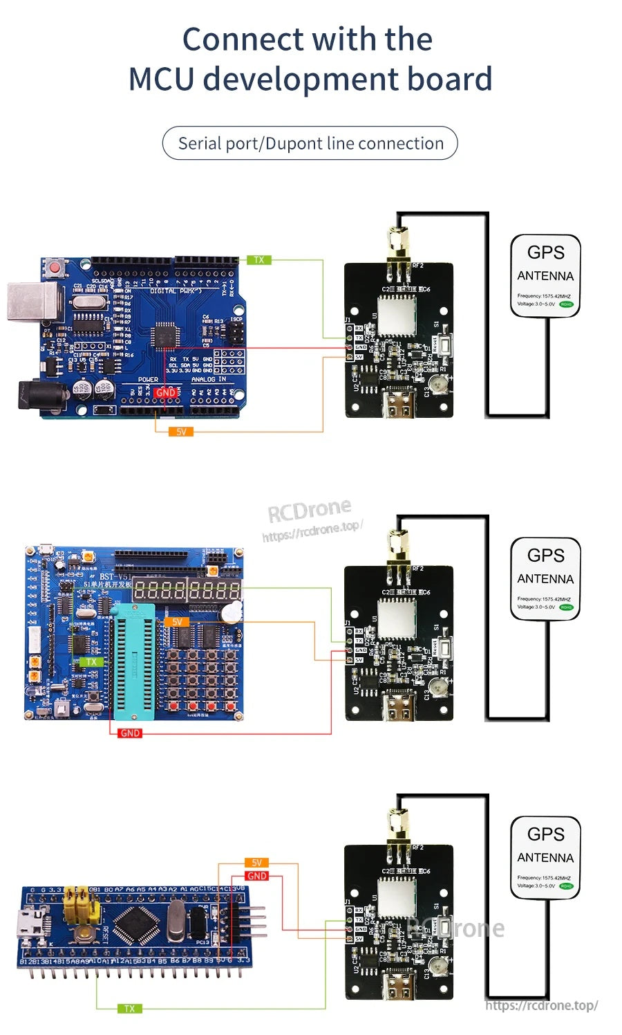 Wiring diagram connecting the GNSS module to MCU development boards via UART and Dupont lines