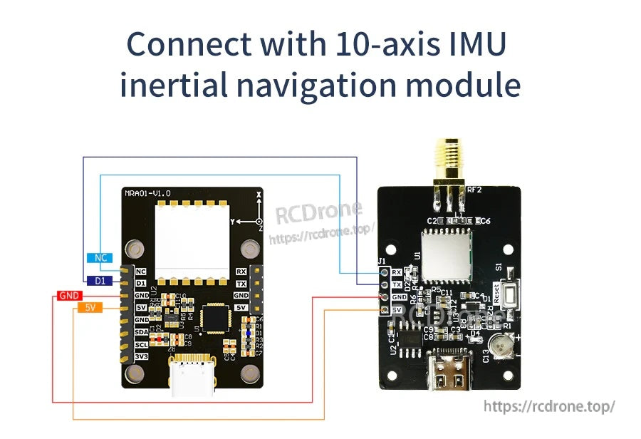 Diagram linking GNSS receiver board with a 10-axis IMU inertial navigation module via wiring pins