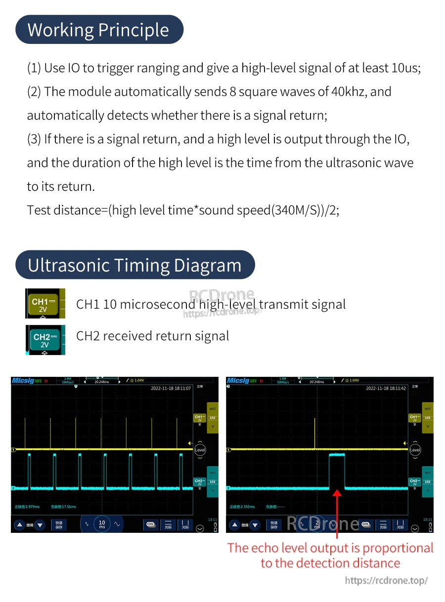 Ultrasonic timing scope screenshots illustrating trigger pulse and echo output proportional to distance