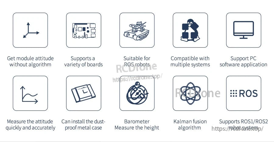 Feature icons for ROS IMU: barometer height sensing, Kalman fusion, PC software, ROS1/ROS2 support