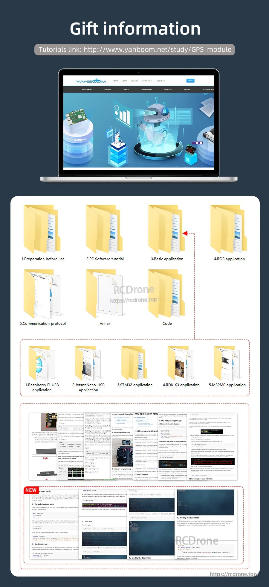 Gift information page showing downloadable resources: schematics, manuals, sample code, and PC software