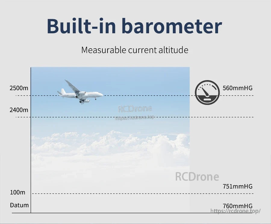 Built-in barometer infographic illustrating measurable altitude via air pressure changes