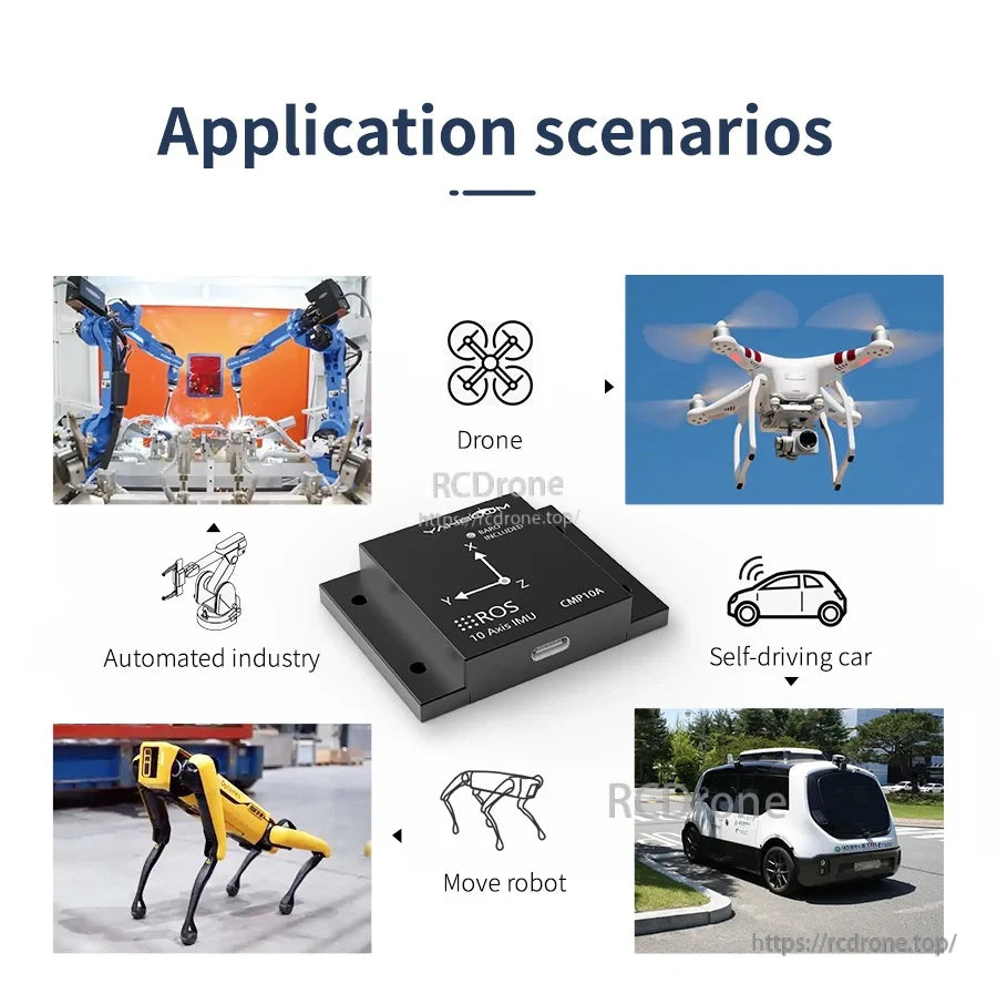 Yahboom CMP10A IMU sensor module graphic with application scenarios for drones, robots, and self-driving cars