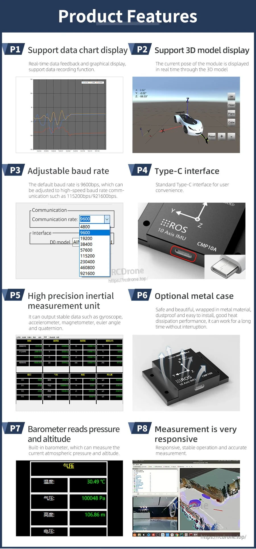 Yahboom CMP10A 10-axis IMU sensor features graphic with Type-C interface, adjustable baud rate, and barometer support