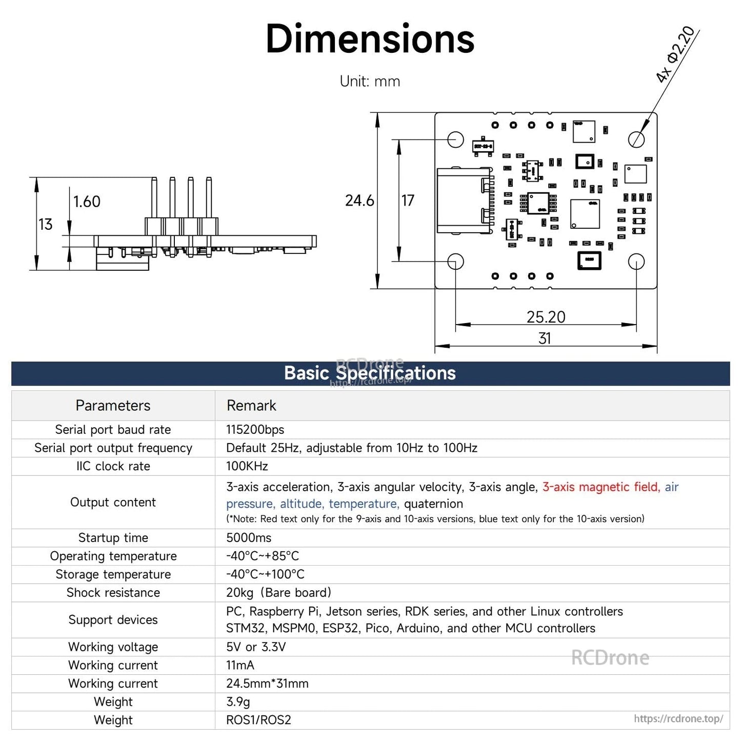 IMU module dimensions drawing and basic specifications table (baud rate, voltage, current, weight)