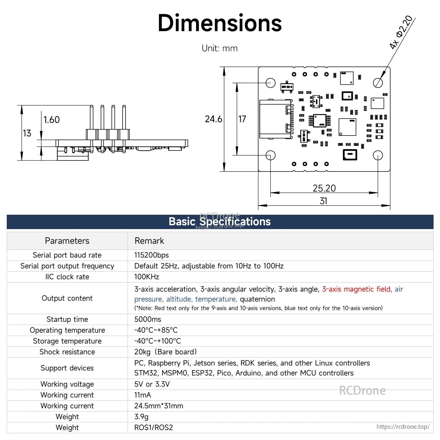 IMU module dimensions drawing and basic specifications table (baud rate, voltage, current, weight)