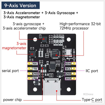 9-axis IMU version diagram highlighting magnetometer plus labeled Type-C, IIC, serial, and power connections