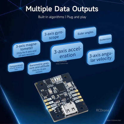 Multiple data outputs infographic listing acceleration, angular velocity, Euler angles, and quaternions