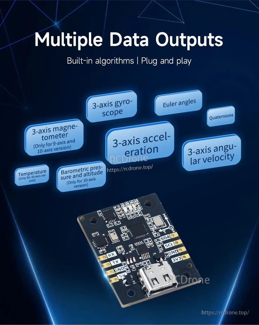 Multiple data outputs graphic listing Euler angles, quaternions, acceleration, angular velocity, and optional barometer data