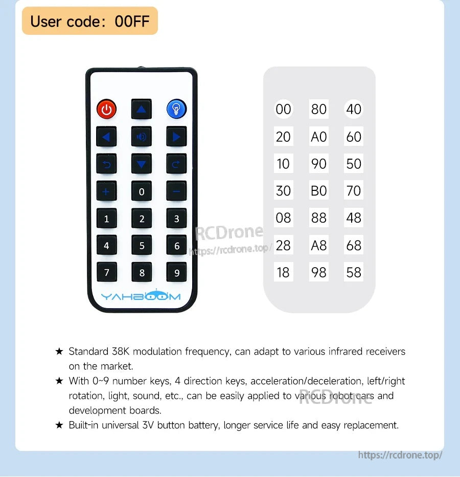 Advanced version IR remote key code values chart (NEC format), user code 00FF