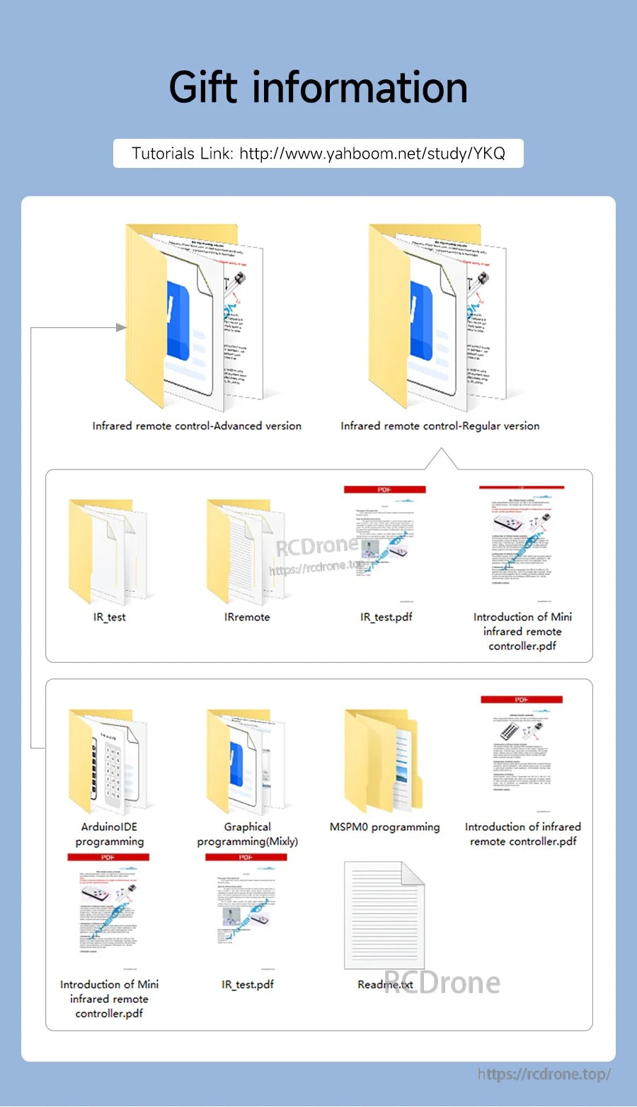 Downloadable files list for Yahboom infrared remote controller tutorials, code, and documents