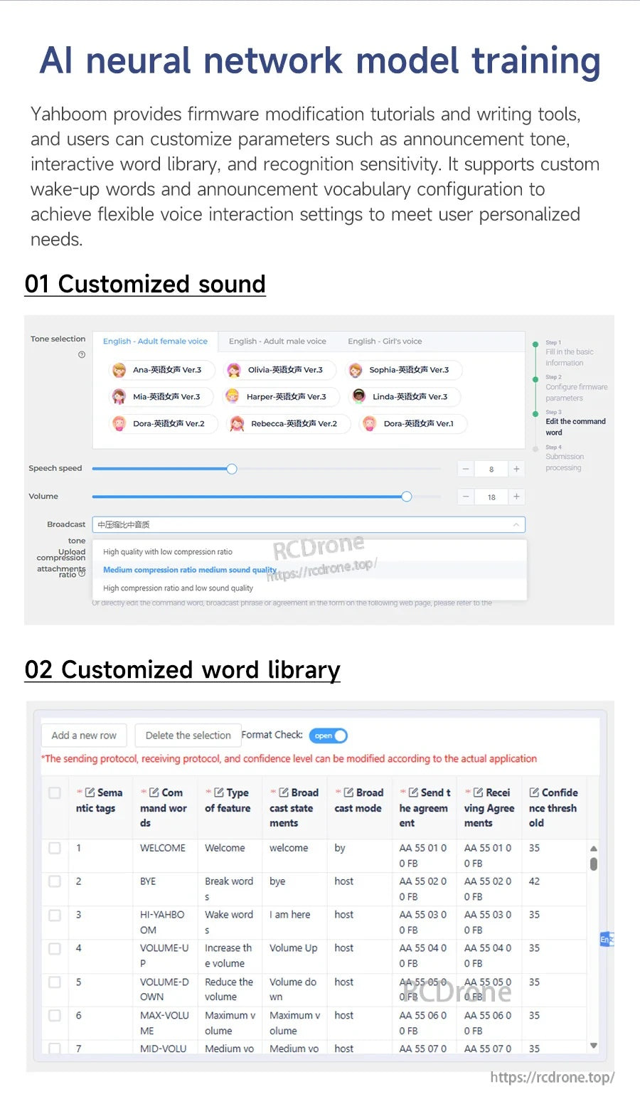 Neural network model training interface for customized sound settings and command word library editing
